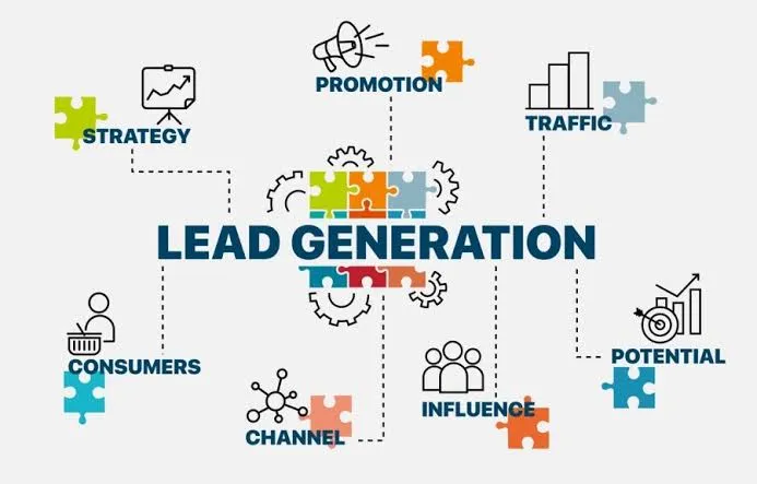 Lead Generation Campaign